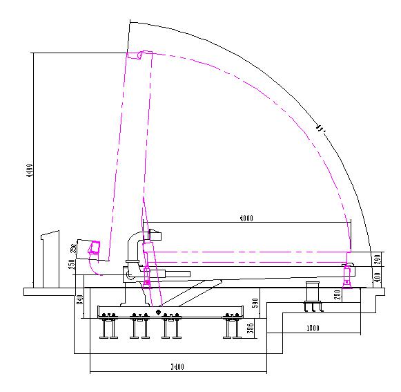 Tilting machine (2)